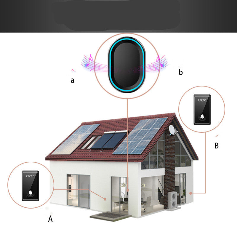 Upgrade Your Home with the Wireless Home Smart Doorbell