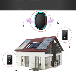 Upgrade Your Home with the Wireless Home Smart Doorbell
