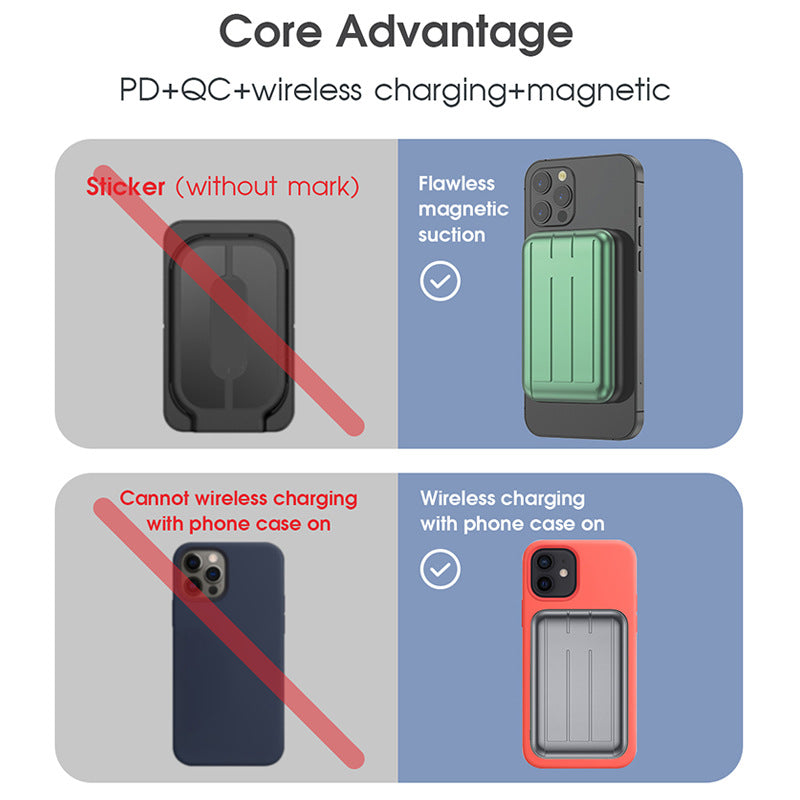 Lightning Fast Charge Power Bank