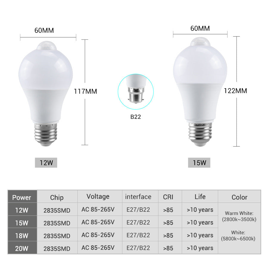 LED Human Body Induction Smart Bulb