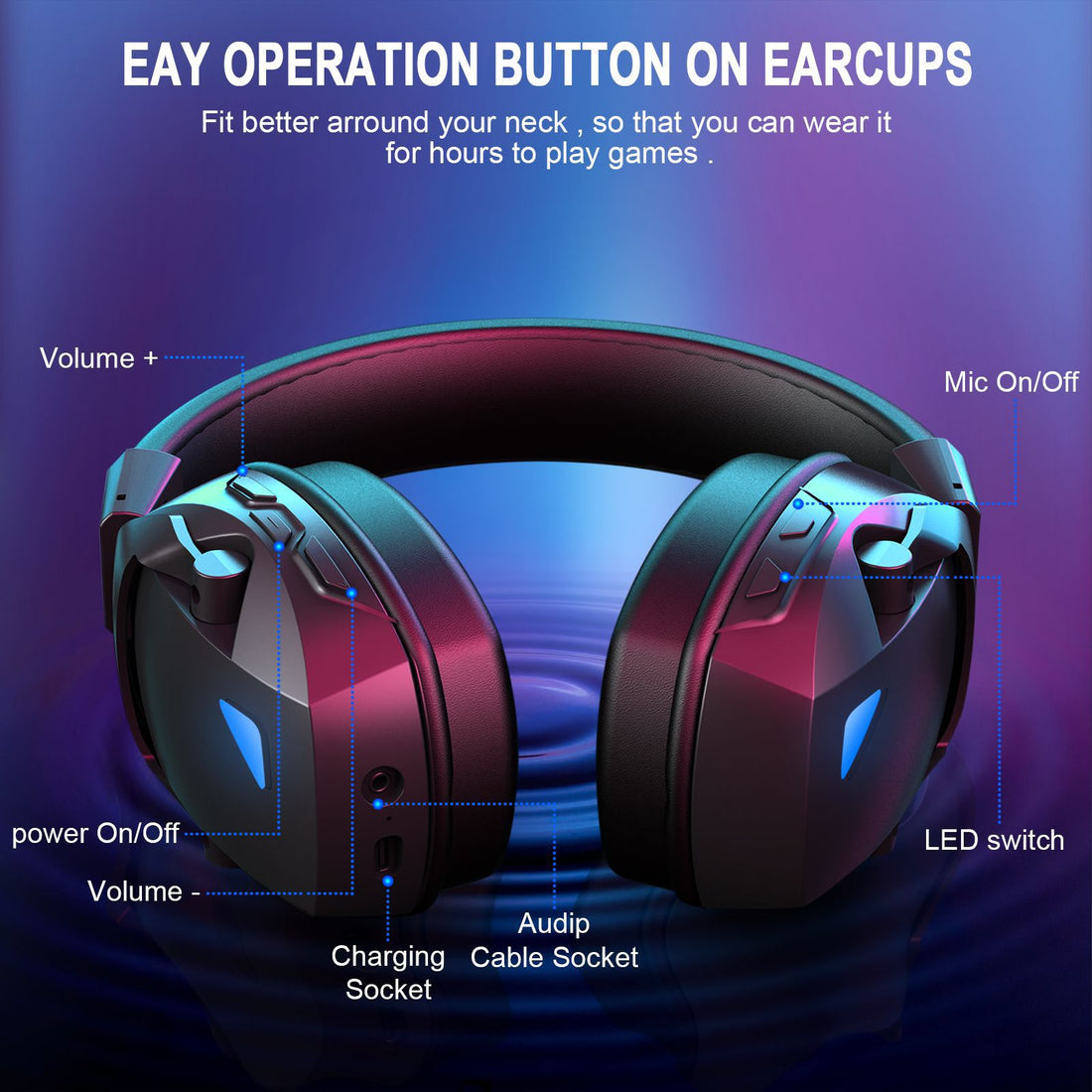 Cross-Border Over-Ear Bluetooth Headphones