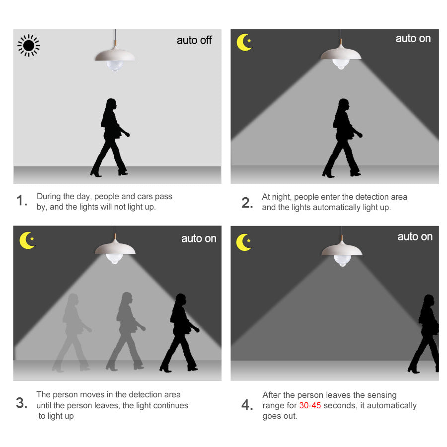 LED Human Body Induction Smart Bulb